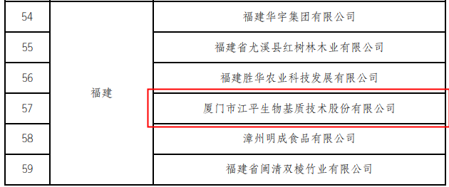 OG东方馆·(中国)有限公司官网